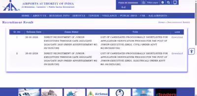 aai junior executive result 2026 released at aaiaero direct link to download pdf list here