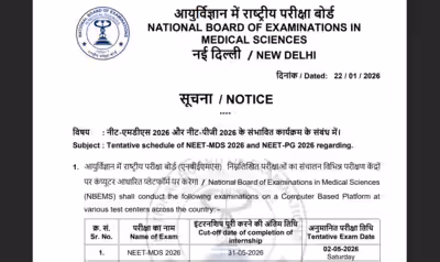 neet pg mds exam schedule 2026