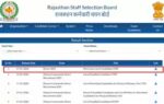Rajasthan vehicle driver result 2025 26 announced.jpg