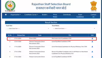 Rajasthan vehicle driver result 2025 26 announced.jpg