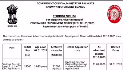 rrb group d recruitment 2026 applications postponed