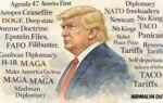 the terms to define trump 20
