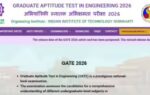 when will iit guwahati release the gate 2026 admit card heres what we know