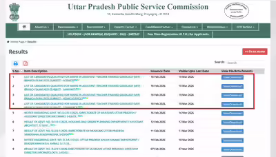 up lt grade preliminary result 2025 released at uppsc official website