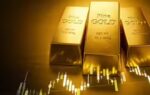 1773902845 gold price prediction
