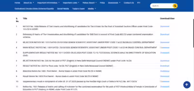 1774661370 dsssb result 2026