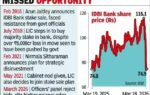 after 2 attempts govt fails to divest idbi bk