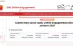 india post gds result 2026 released