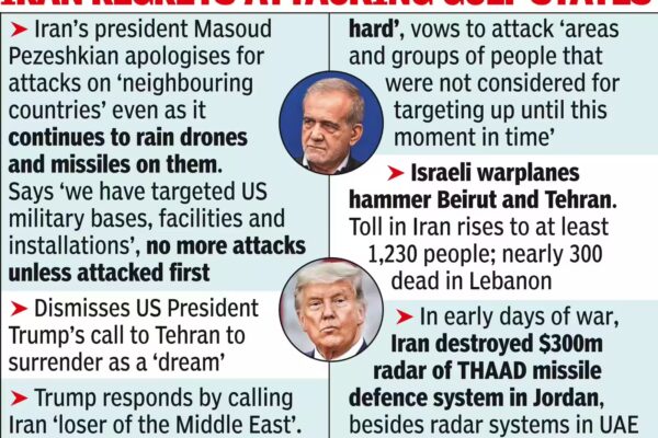 iran regrets attacking gulf states