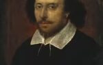 quote of the day by william shakespeare this above all to thine own self be true