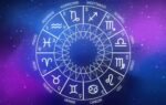 zodiac circle background dark cosmos astrology science stars planets 2