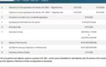 ap icet result date 2026