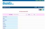 ap polycet result 2026