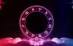 horoscope astrology collage 1