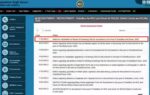 rajasthan high court releases driver result 2026