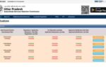 upsssc aso aro recruitment 2026