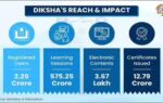 diksha has emerged as one nation one digital platform for school education govt