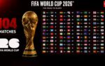fifa 2026 worldcup