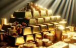 gold price prediction