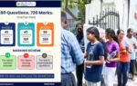 neet ug re exam 2026