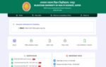 ruhs cuet result 2026