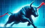 stock market today