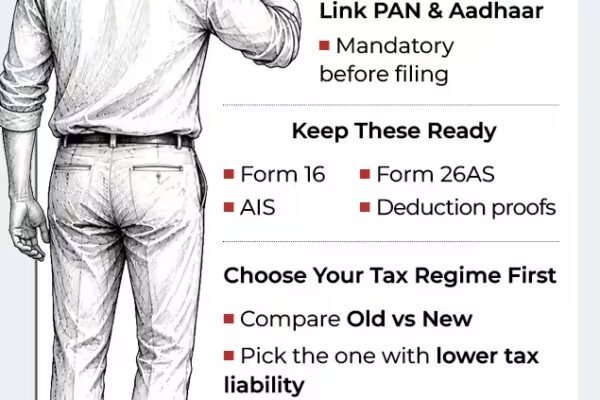 before you file your itr