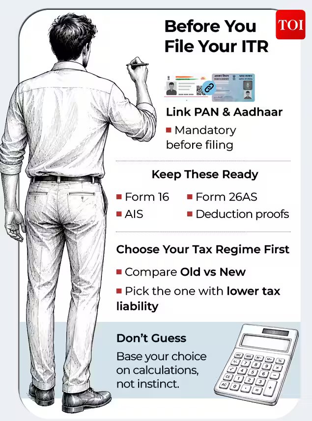 before you file your itr
