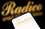 radico khaitan