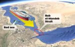 red sea route
