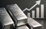 silver imports