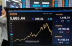 south korea markets