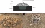 tumuli illustration and photographs credit dolivera et al