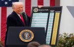 us president donald trump