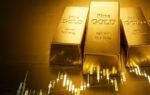 1785913295 gold price prediction