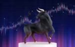 1786506948 top stocks