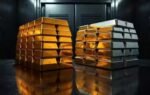 1786602166 gold price prediction