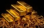 1786690001 gold price prediction