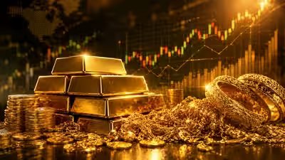 1787162573 gold price prediction