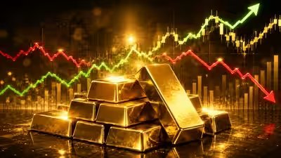 1787217448 gold price prediction