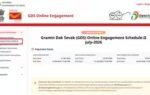 1787976454 india post gds recruitment 2026