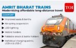 amrit bharat
