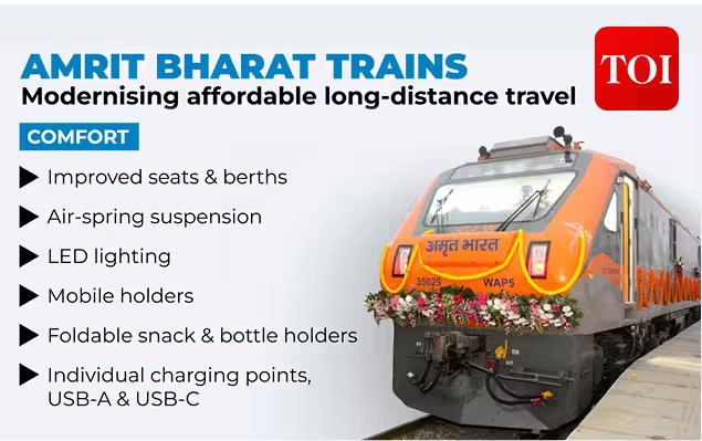 amrit bharat