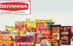 demand strong amid rising costs britannia