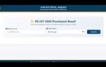 karnataka pgcet result