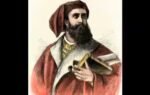 quote of the day by marco polo