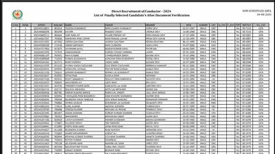 rajasthan iti 1st merit list 2026
