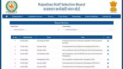 rssb lab assistant result 2026