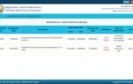 tnpsc group 2 notification 2026