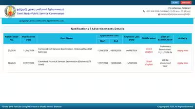 tnpsc group 2 notification 2026